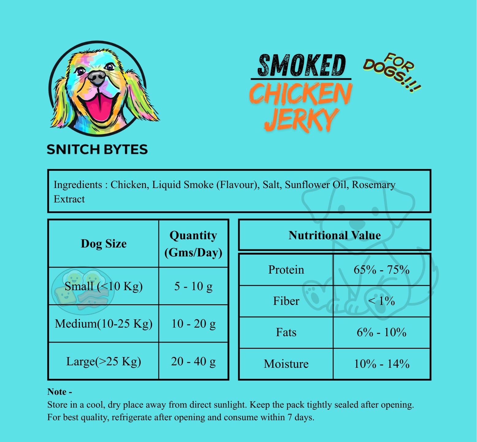 high protein dog treats