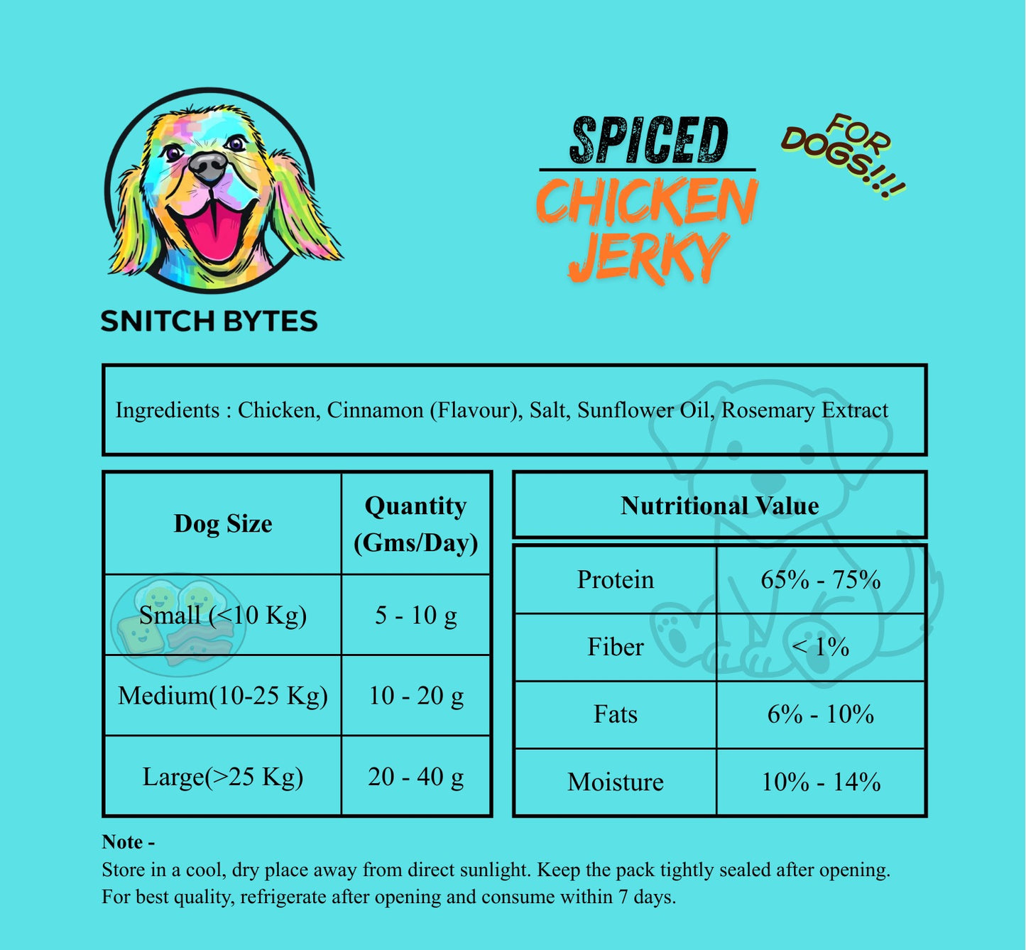 high protein dog treats in India
